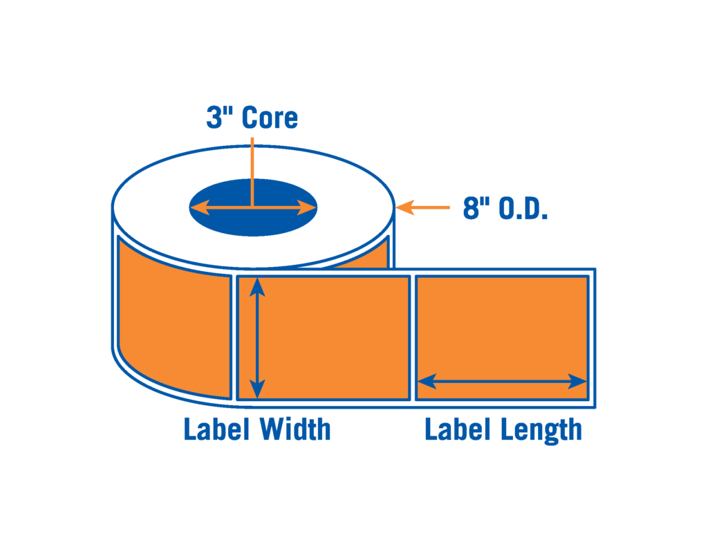 OEHHA Prop 65 Regulations Seneca Label